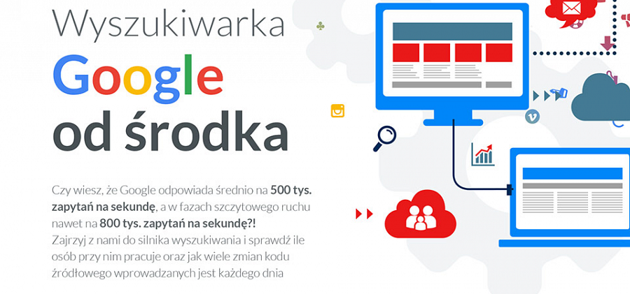 Google od środka